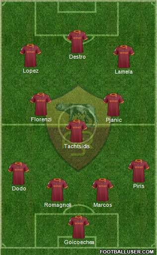 AS Roma Formation 2013