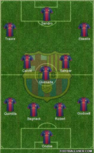 F.C. Barcelona Formation 2013