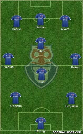 CF Universidad de Chile Formation 2013
