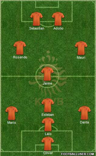 Holland Formation 2013