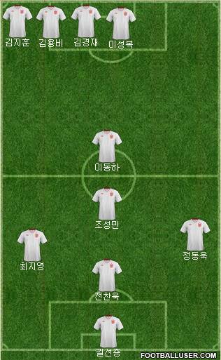 England Formation 2013