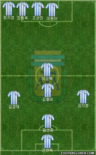 Argentina Formation 2013