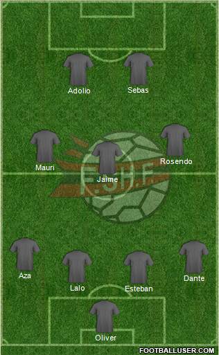 Albania Formation 2013