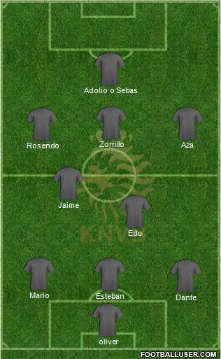 Holland Formation 2013