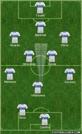 CD Universidad Católica Formation 2013