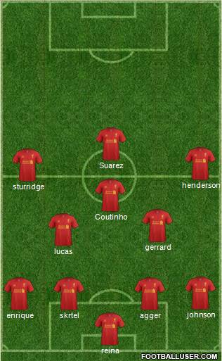 Liverpool Formation 2013