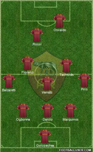 AS Roma Formation 2013