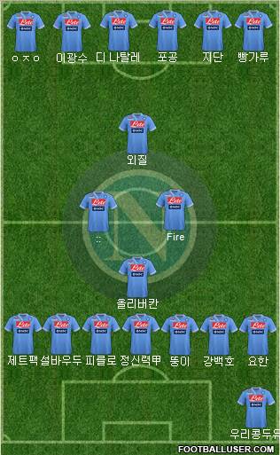 Napoli Formation 2013