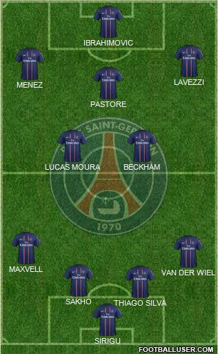 Paris Saint-Germain Formation 2013