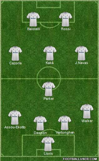 Tottenham Hotspur Formation 2013