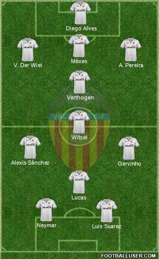 Valencia C.F., S.A.D. Formation 2013