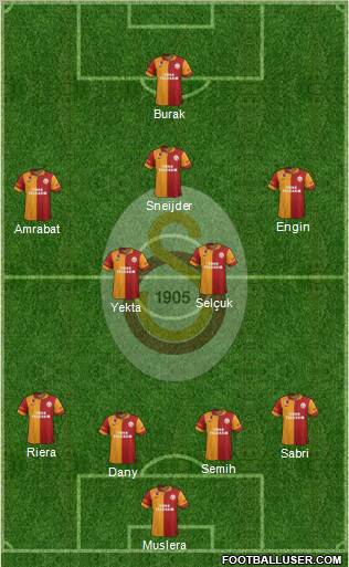 Galatasaray SK Formation 2013
