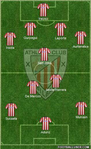 Athletic Club Formation 2013
