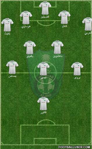 Al-Ahli (KSA) Formation 2013