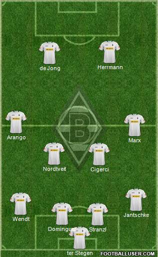 Borussia Mönchengladbach Formation 2013