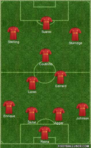 Liverpool Formation 2013