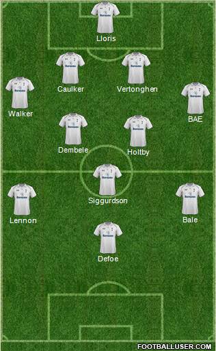 Tottenham Hotspur Formation 2013