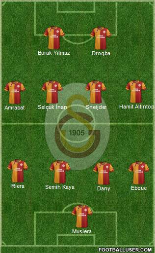 Galatasaray SK Formation 2013