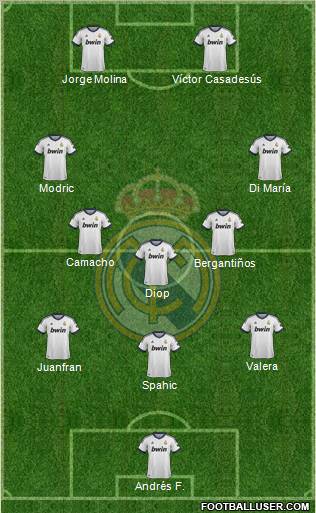 Real Madrid C.F. Formation 2013