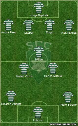 Sporting Clube da Covilhã Formation 2013