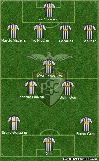 Portimonense Sporting Clube Formation 2013