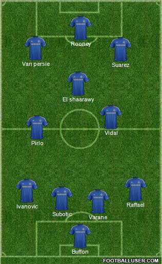 Chelsea Formation 2013
