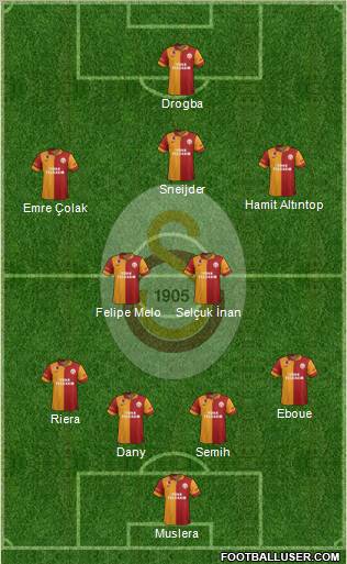 Galatasaray SK Formation 2013