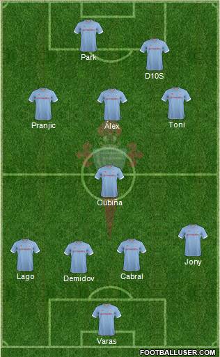 R.C. Celta S.A.D. Formation 2013