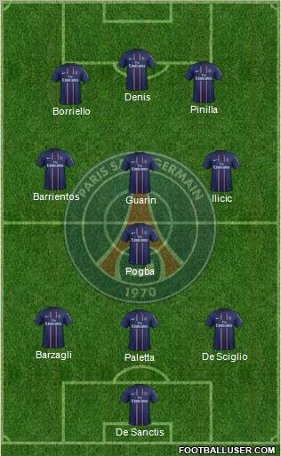 Paris Saint-Germain Formation 2013