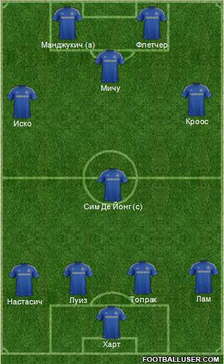 Chelsea Formation 2013