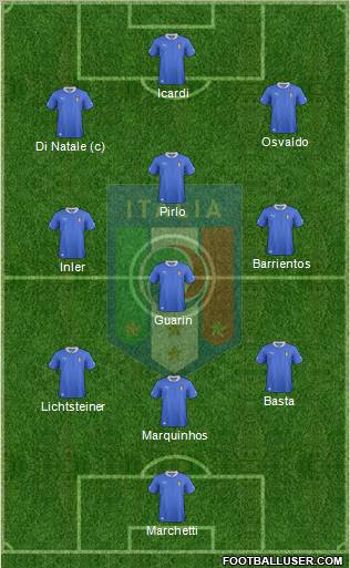 Italy Formation 2013