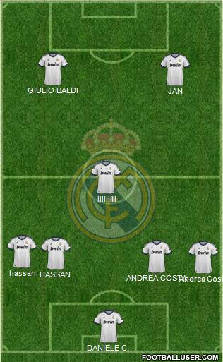 Real Madrid C.F. Formation 2013