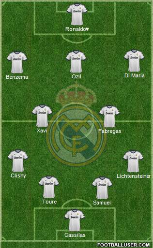 Real Madrid C.F. Formation 2013