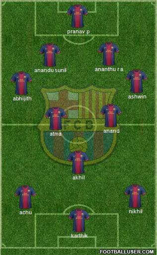 F.C. Barcelona Formation 2013