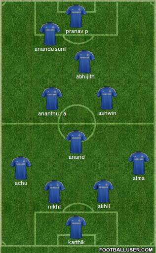 Chelsea Formation 2013