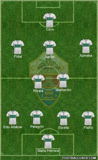 Elche C.F., S.A.D. Formation 2013