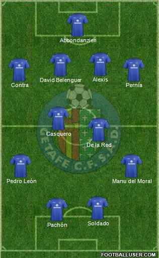 Getafe C.F., S.A.D. Formation 2013