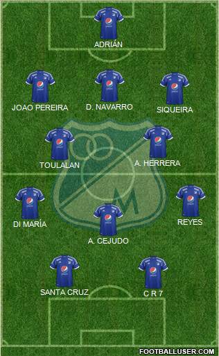 CD Los Millonarios Formation 2013