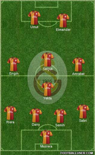 Galatasaray SK Formation 2013