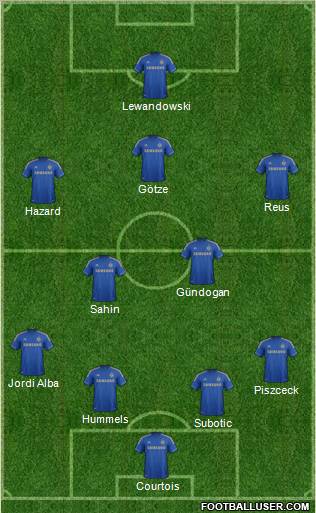 Chelsea Formation 2013
