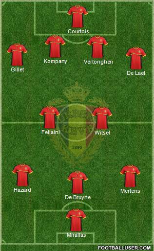 Belgium Formation 2013