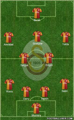 Galatasaray SK Formation 2013