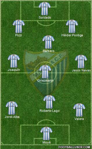 Málaga C.F., S.A.D. Formation 2013