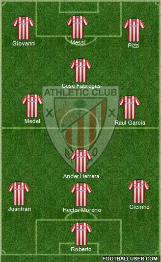 Athletic Club Formation 2013