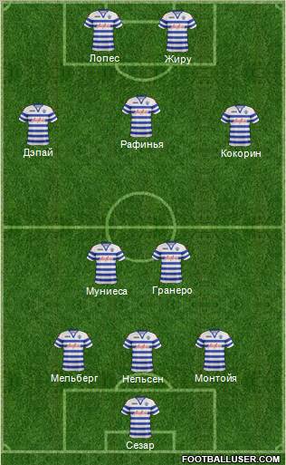 Queens Park Rangers Formation 2013