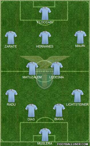 S.S. Lazio Formation 2013