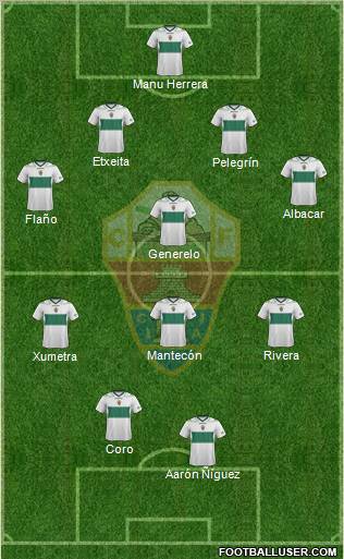 Elche C.F., S.A.D. Formation 2013