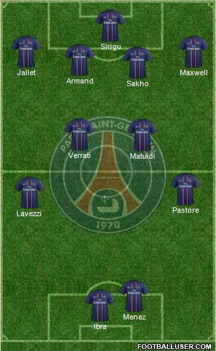Paris Saint-Germain Formation 2013