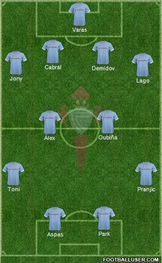 R.C. Celta S.A.D. Formation 2013