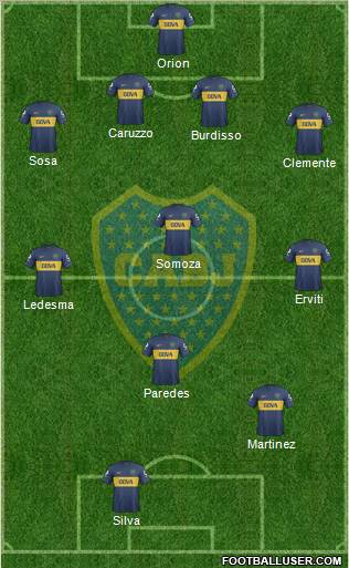 Boca Juniors Formation 2013